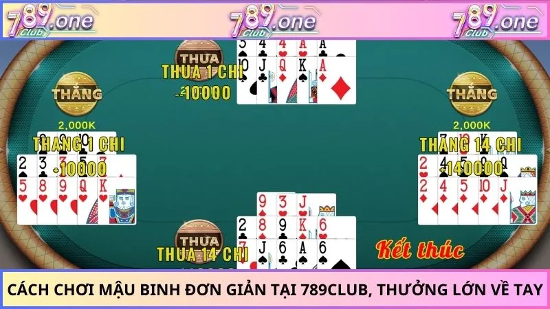 cách chơi mậu binh