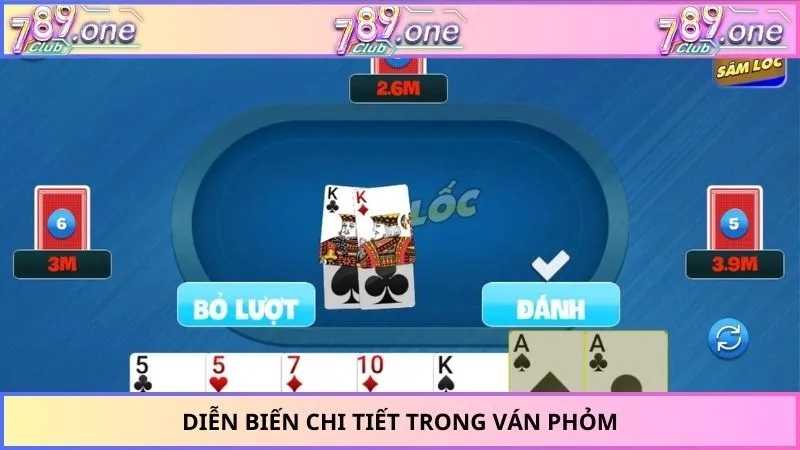 Diễn biến chi tiết trong ván Phỏm