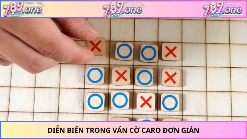 Diễn biến trong ván cờ caro đơn giản
