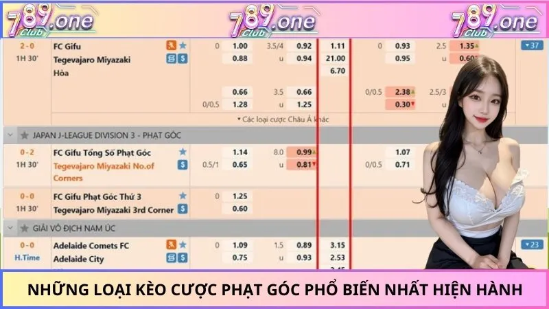 Những loại kèo cược phạt góc phổ biến nhất hiện hành